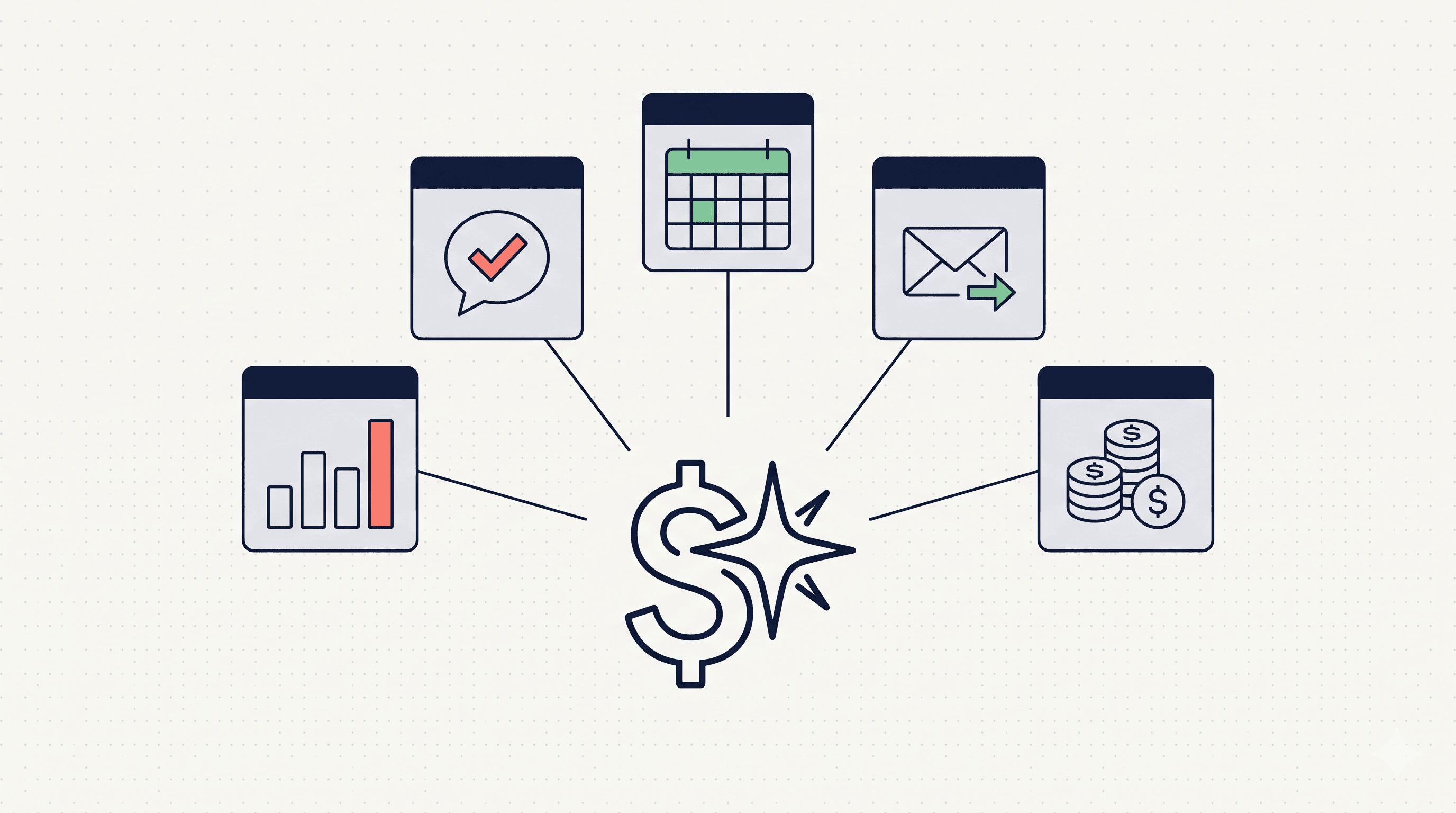 AI tools dashboard for small business owners showing automation, marketing, and accounting workflows in 2026