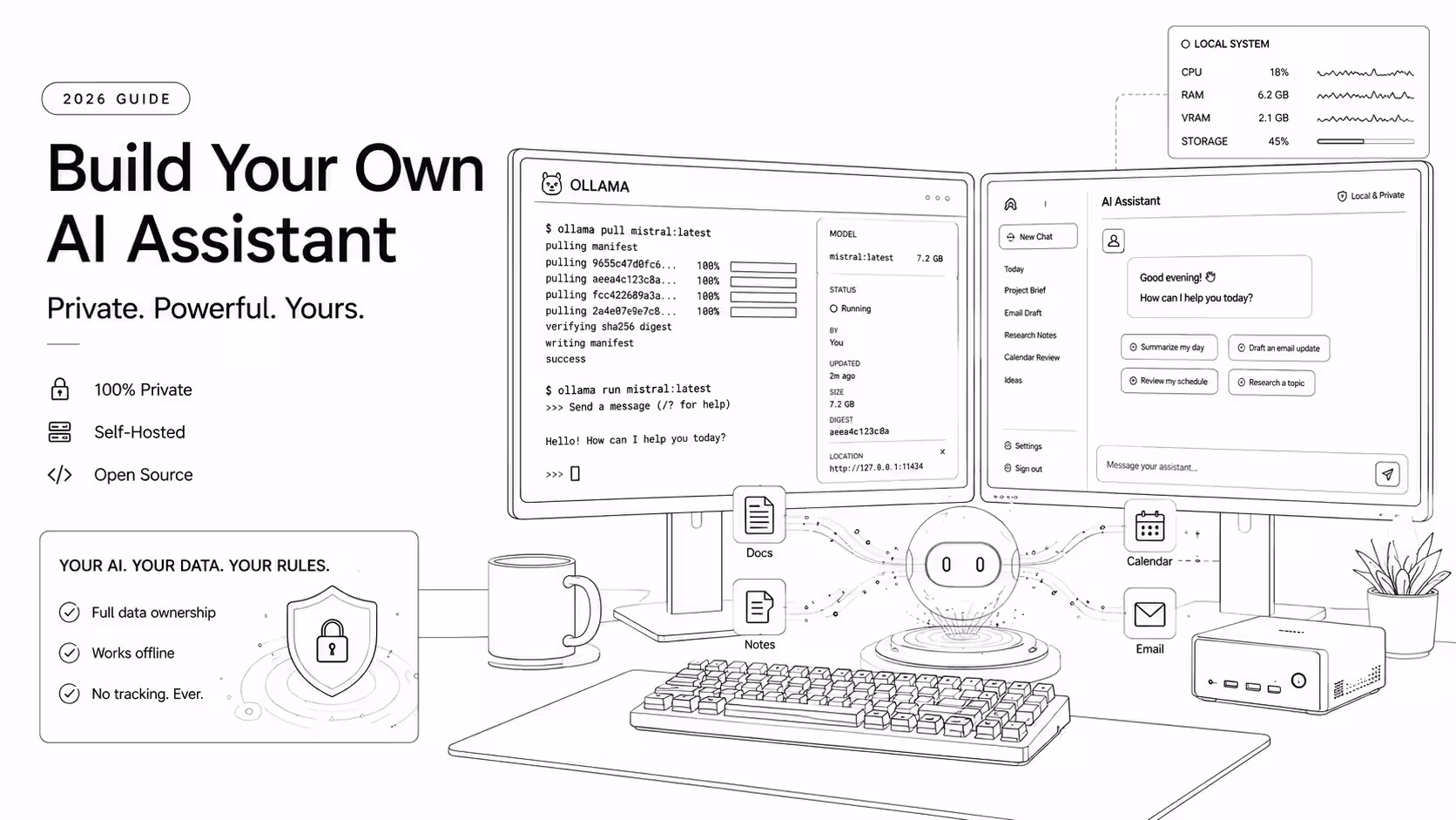 Developer building a local AI personal assistant using Ollama and DeepSeek on their own hardware in 2026